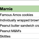 Illustration for article titled The Takeout’s fantasy food draft: Best vending machine snacks